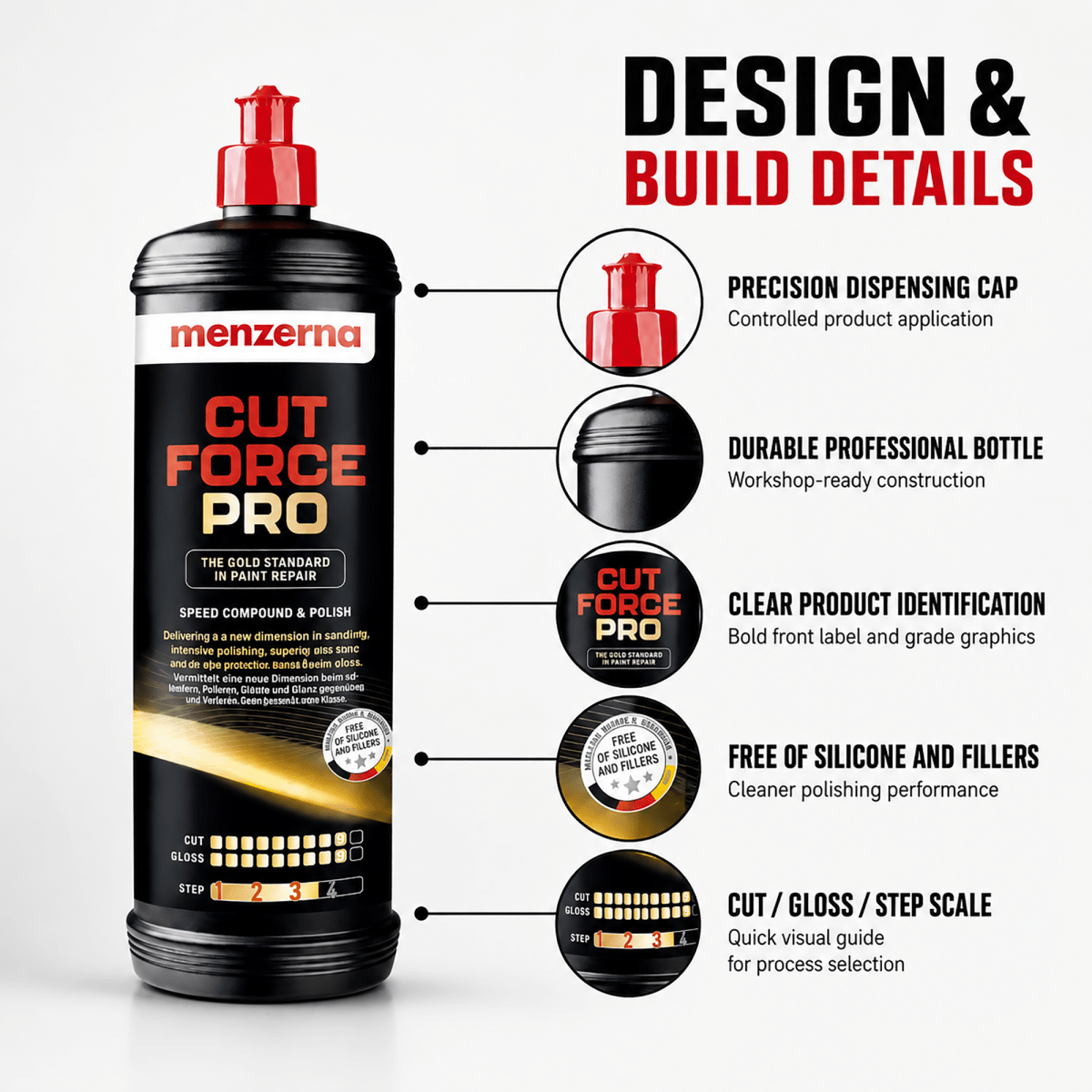 Menzerna Cut Force Pro Heavy Cut Compound for Paint Correction - Detailing Essentials