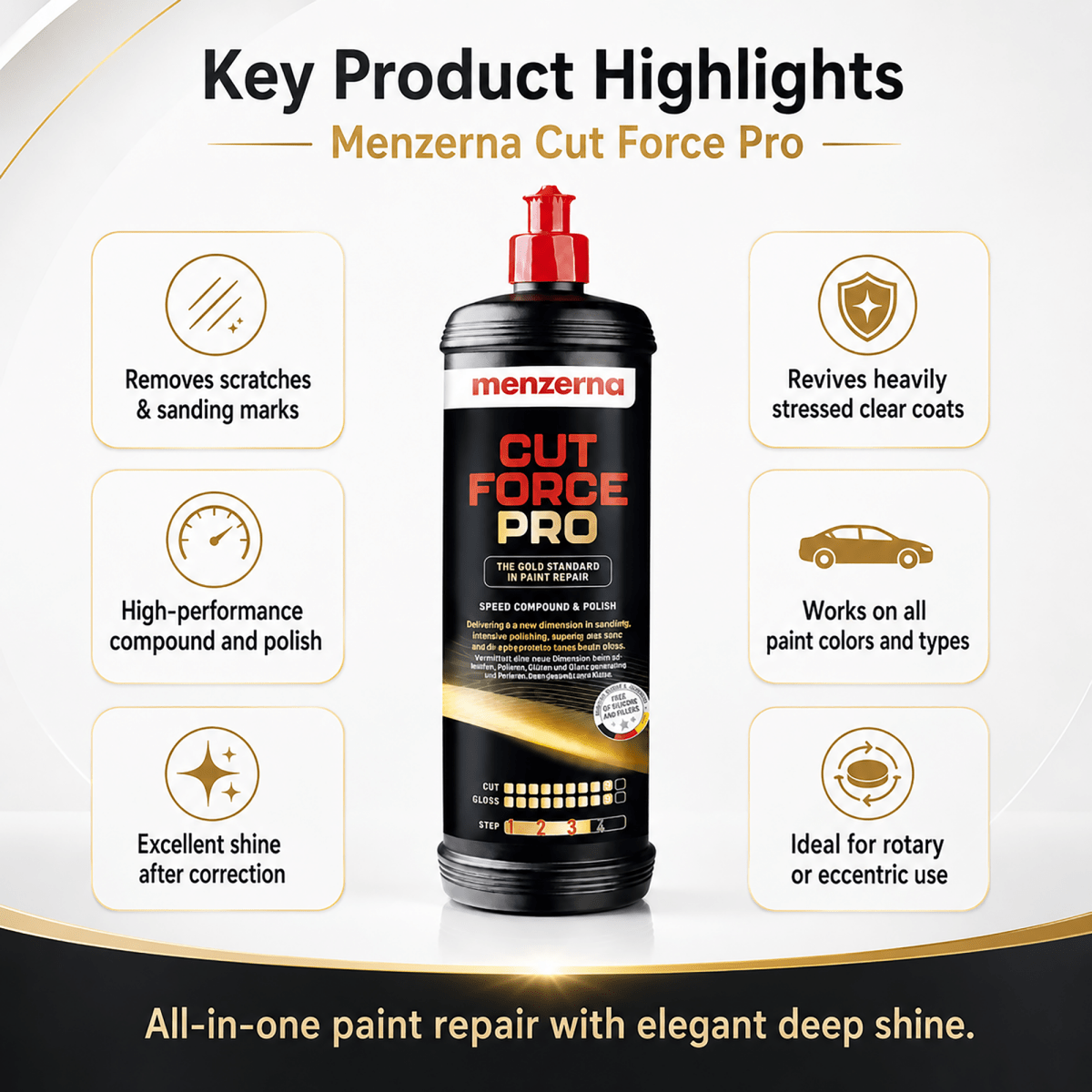 Menzerna Cut Force Pro Heavy Cut Compound for Paint Correction - Detailing Essentials