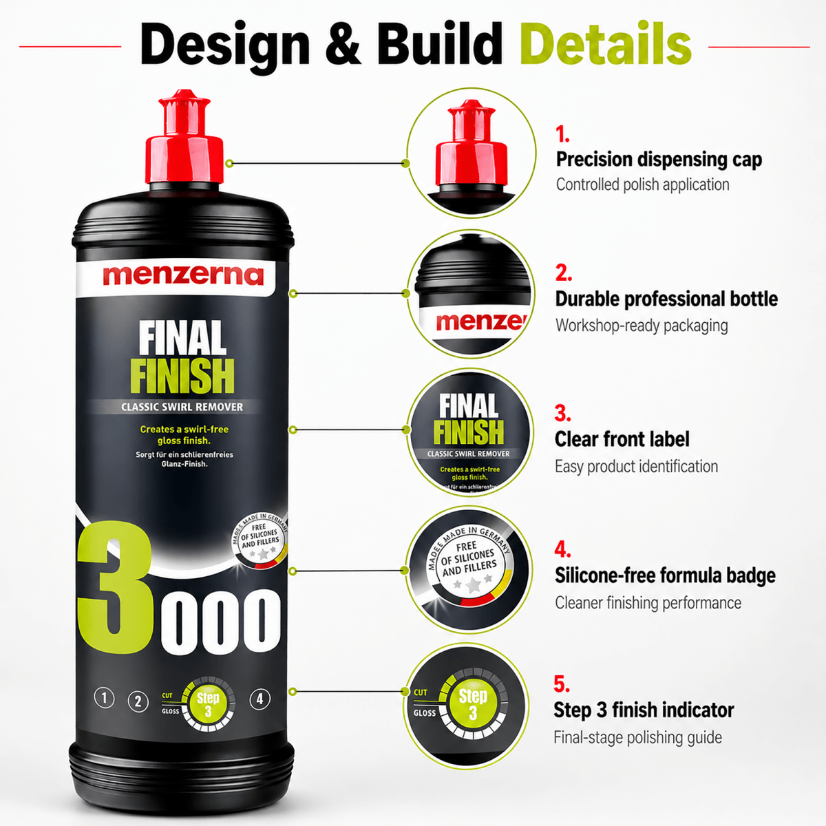 Menzerna Final Finish 3000 – High Gloss Car Polish - Detailing Essentials