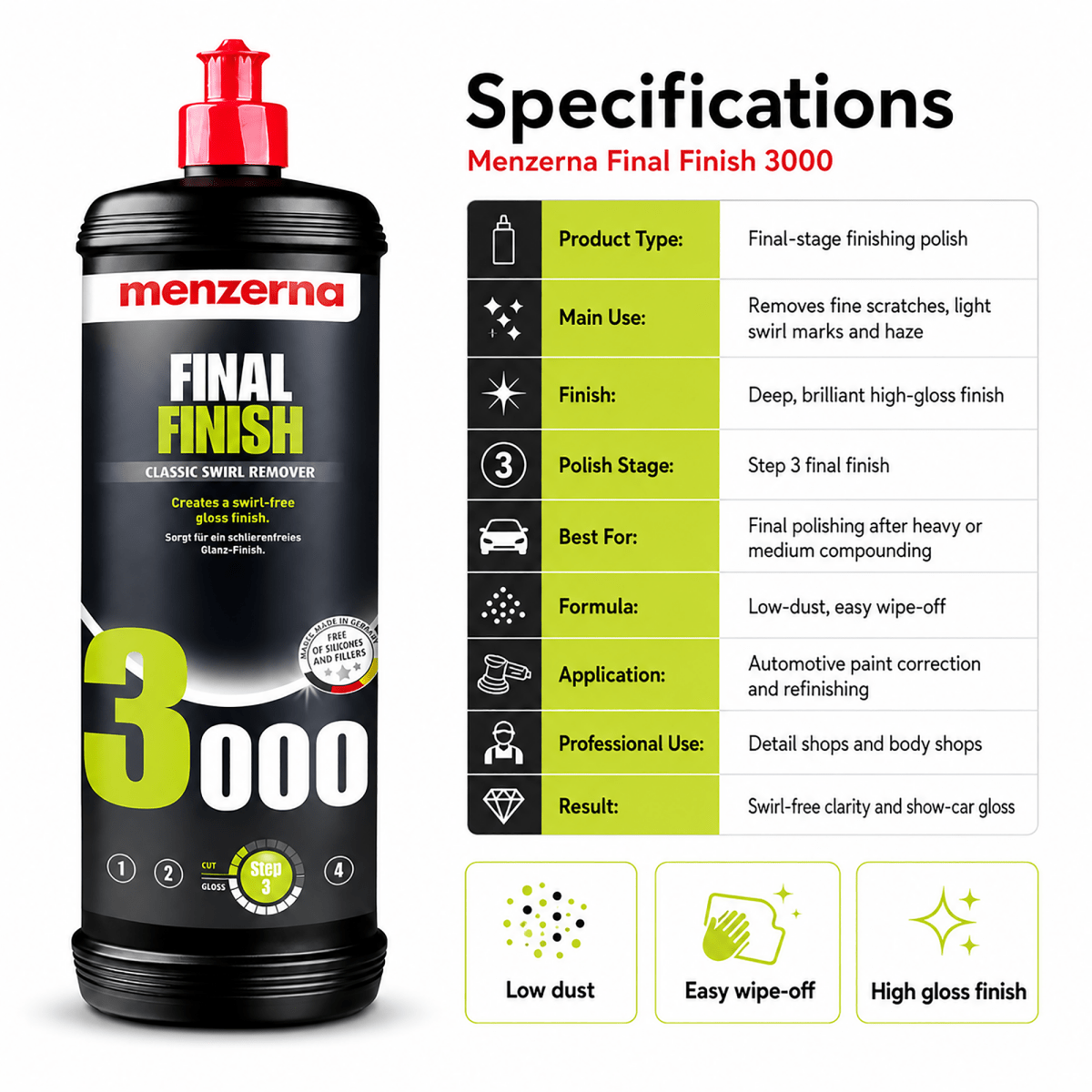 Menzerna Final Finish 3000 – High Gloss Car Polish - Detailing Essentials