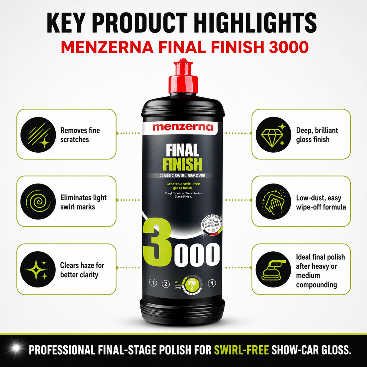 Menzerna Final Finish 3000 – High Gloss Car Polish - Detailing Essentials