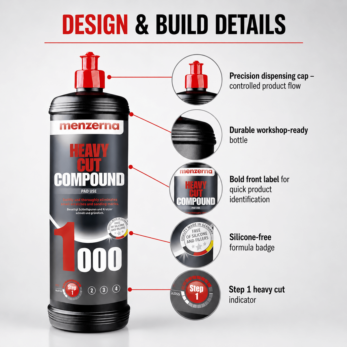 Menzerna Heavy Cut Compound 1000 for Paint Correction - Detailing Essentials