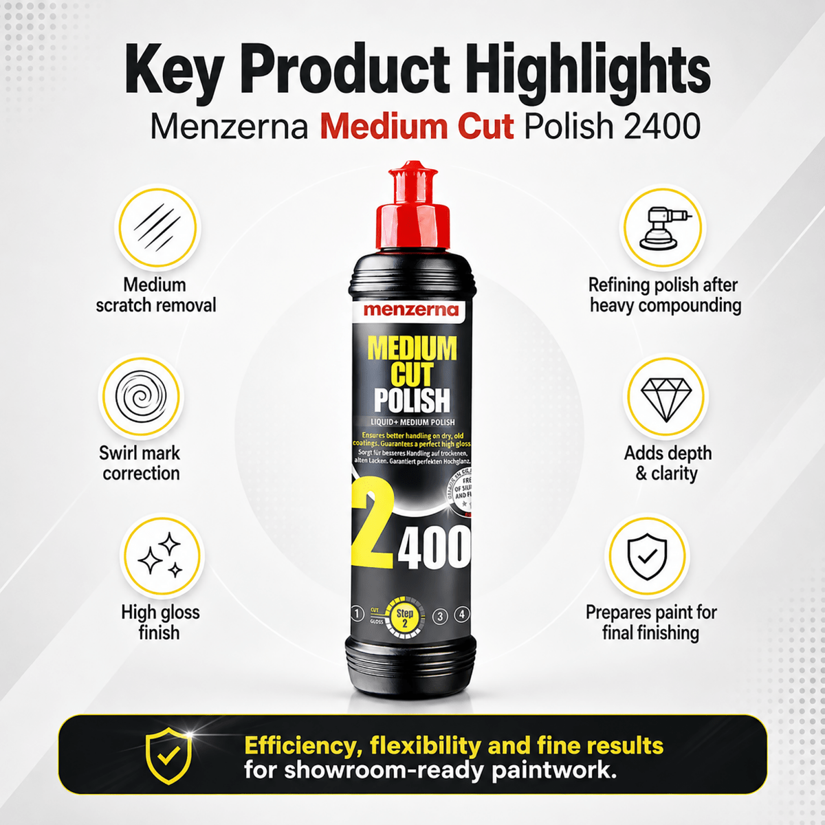 Menzerna Medium Cut Polish 2400 for Car Detailing - Detailing Essentials