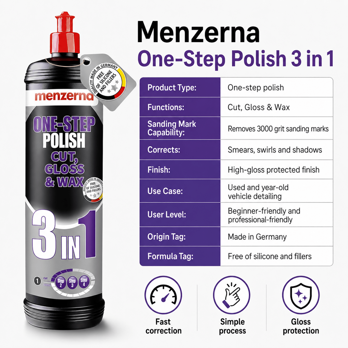 Menzerna One - step Polish 3 in 1 for Effective Car Detailing - Detailing Essentials