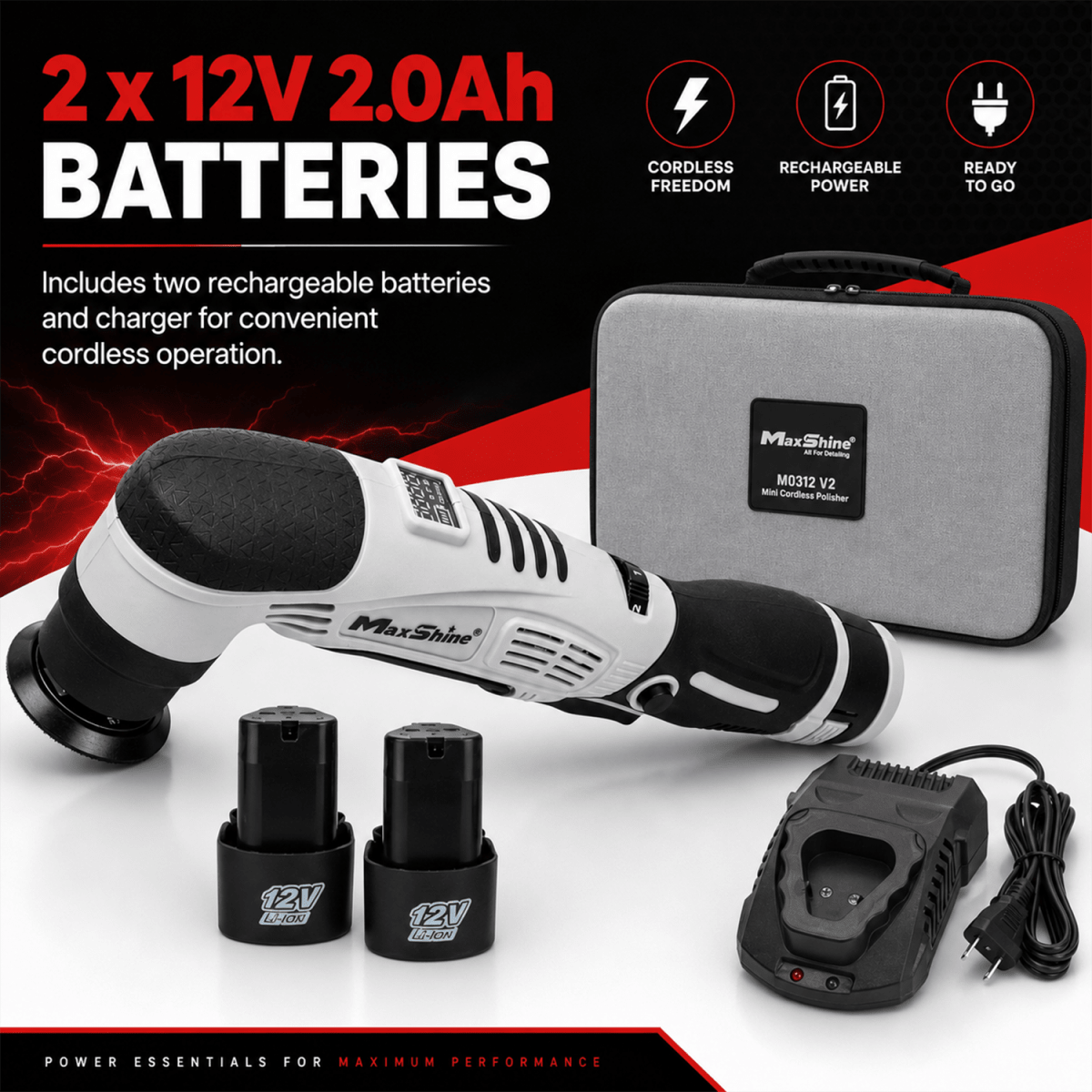 Mini Cordless Polisher Pads Kit | Professional Detailing Pads Kit - Detailing Essentials